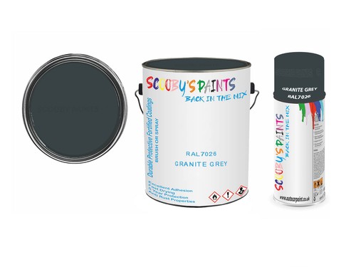 Paint for plastic - for, ral7026